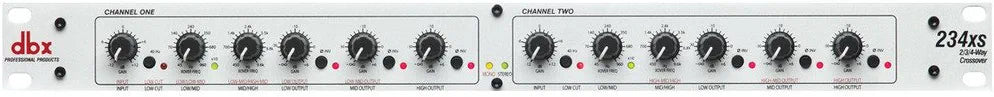 dbx 286s Microphone Preamp & Channel Strip Processor