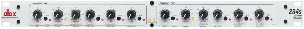 dbx 286s Microphone Preamp & Channel Strip Processor