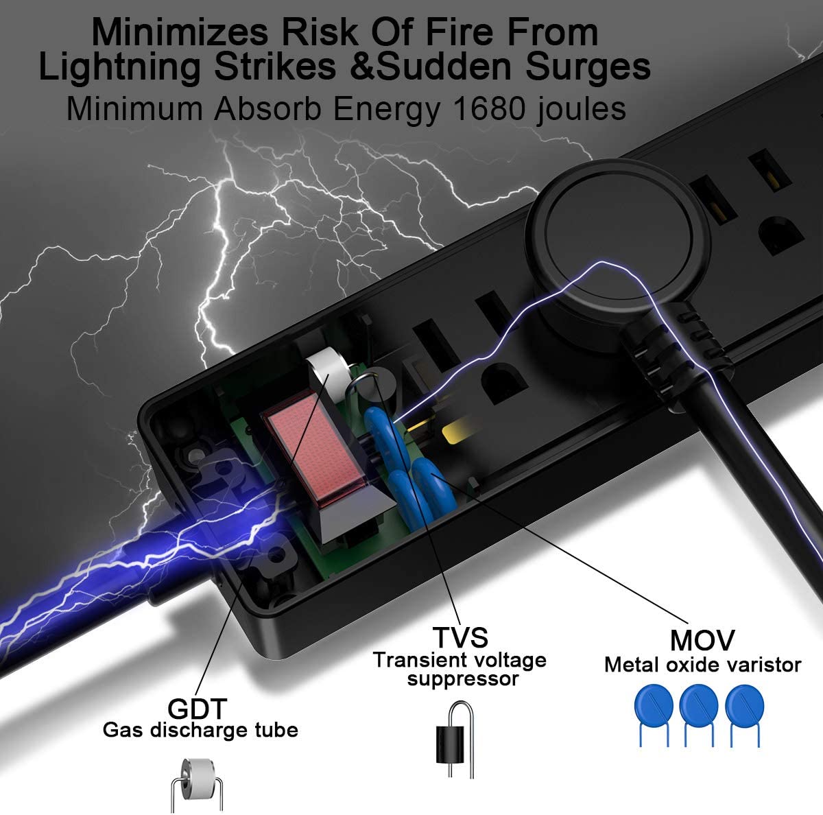 6Ft Power Strip Surge Protector - Yintar Extension Cord with 6 AC Outlets and 3 USB Ports for for Home, Office, Dorm Essentials, 1680 Joules, ETL Listed, (Black)