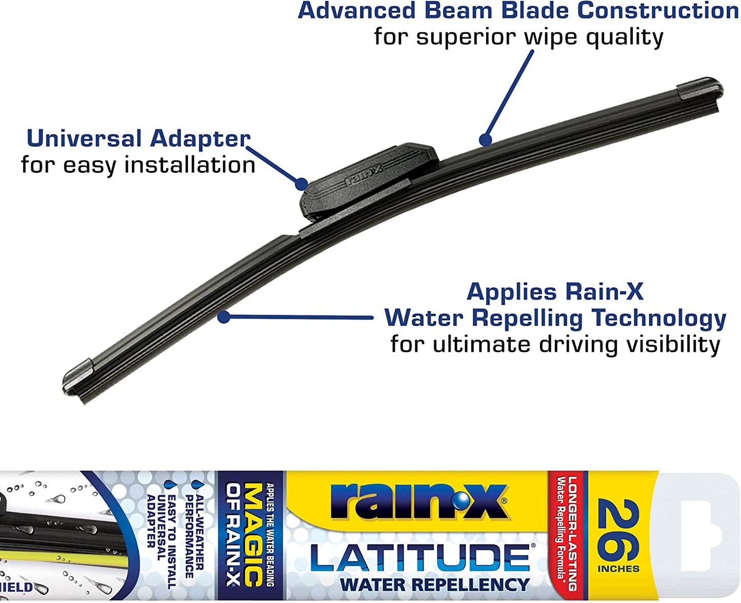 Rain-X 5079281-2 Latitude 2-In-1 Water Repellent Wiper Blades, 26 Inch Windshield Wipers (Pack Of 1), Automotive Replacement Windshield Wiper Blades With Patented Rain-X Water Repellency Formula