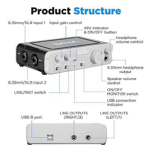 BOYA Audio Interface for for The Guitarist, Vocalist, Podcaster, Producer 44.1k-192kHz High-Fidelity Audio Mixer for Recording, Streaming Computers Microphone with XLR/6.35MM/48V Phantom Power by-AM1