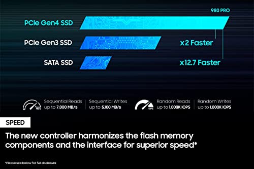 Samsung 980 PRO SSD 2TB PCIe NVMe Gen 4 Gaming M.2 Internal Solid State Hard Drive Memory Card, Maximum Speed, Thermal Control, MZ-V8P2T0B, Black