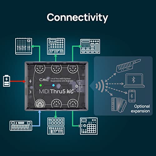 CME MIDI Thru5 WC - First-class 1-to-5 MIDI Thru - High-precision 1-in-5-out wired transmission with high-speed optocoupler for error-free synchronization of all MIDI devices via 5-pin DIN