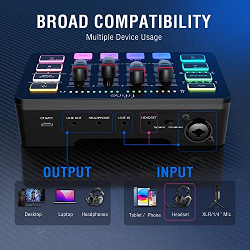 FIFINE Gaming Audio Mixer, Streaming RGB PC Mixer with XLR Microphone Interface, Individual Control, Volume Fader, Mute Button, 48V Phantom Power, for Podcast/Recording/Vocal/Game Voice-AmpliGame SC3