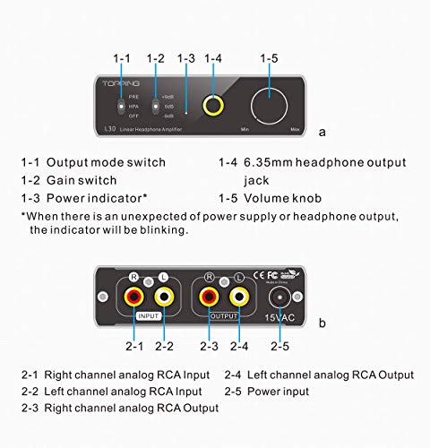 TOPPING [New Version L30 Mini HiFi Amp Audio Hi-Res Headphone Amplifier NFCA Preamplifier (Sliver)