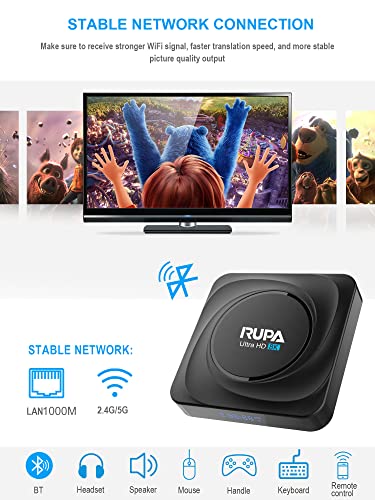 8K Android TV Box 11.0, RUPA Smart TV Box RK3566 4-Core 64 Bits, 8GB RAM 64GB ROM Android Box with 1000M LAN Dual WiFi 2.4G/5G, Support 8K/6K/4K 3D BT4.0 USB 3.0 Android TV Box