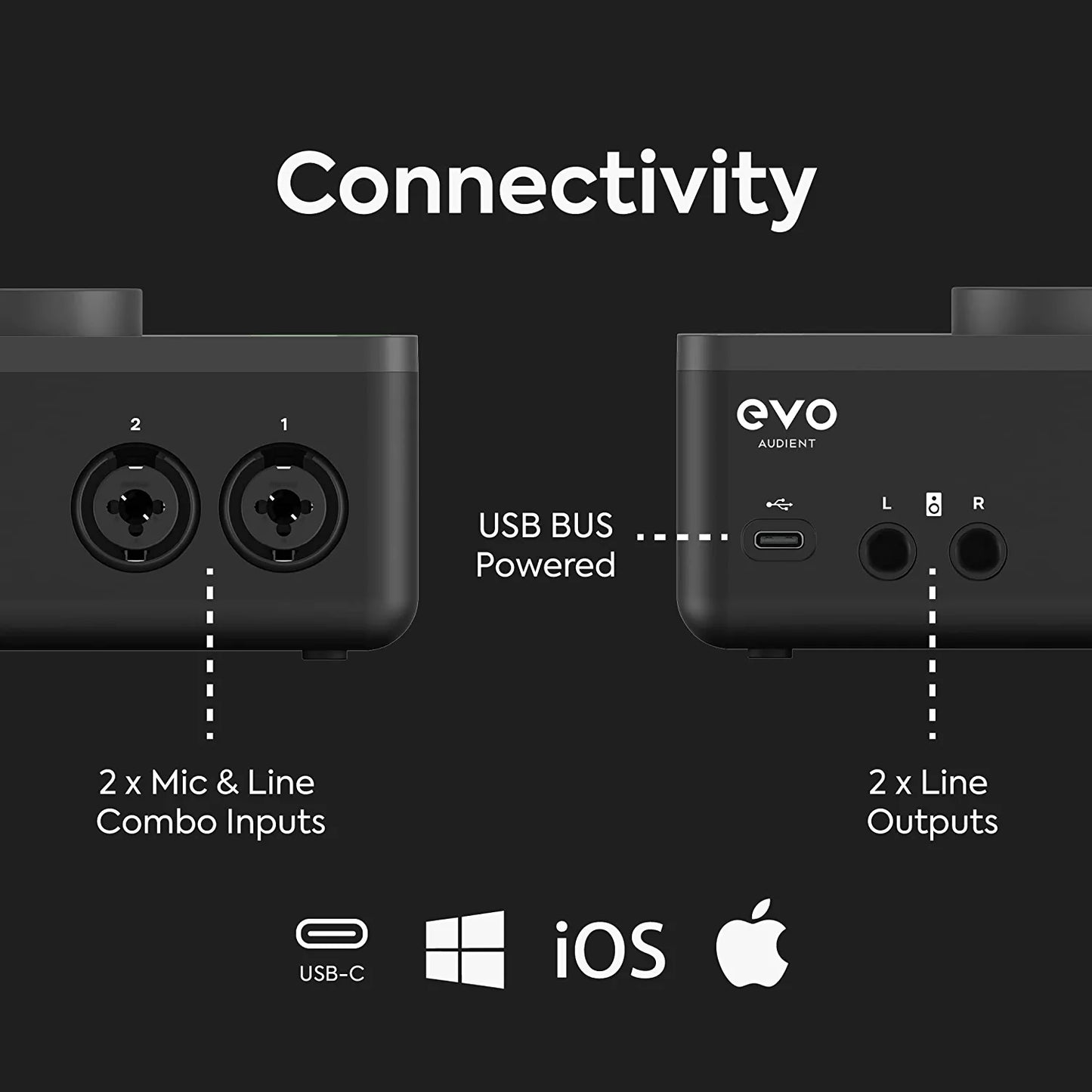 Audient EVO 4 USB Audio Interface