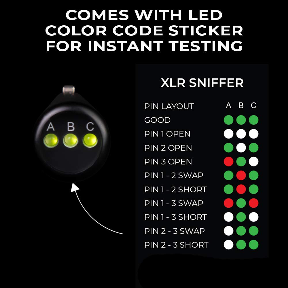 SoundTools XLR Sniffer/Sender Microphone Cable Remote End Cable Tester