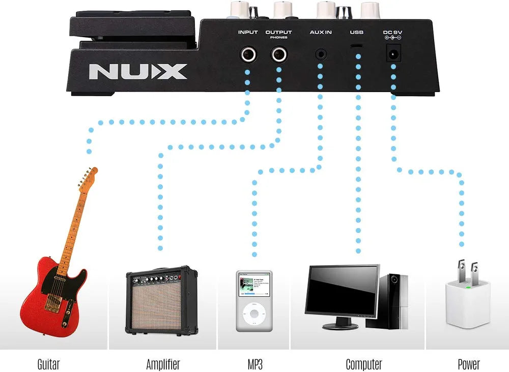 NUX MG-300 Modeling Guitar Processor Guitar Multi-Effects Pedal Amp Modeling 56 Drum 60s 24-bit Loop Recording Metronome Tuner Function