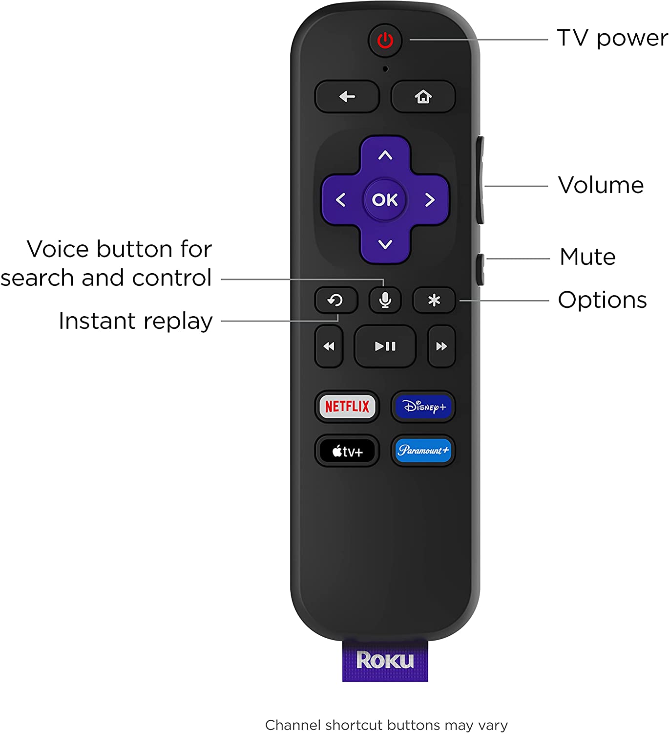 Roku Streaming Stick 4K | Streaming Device 4K/HDR/Dolby Vision with Roku Voice Remote and TV Controls