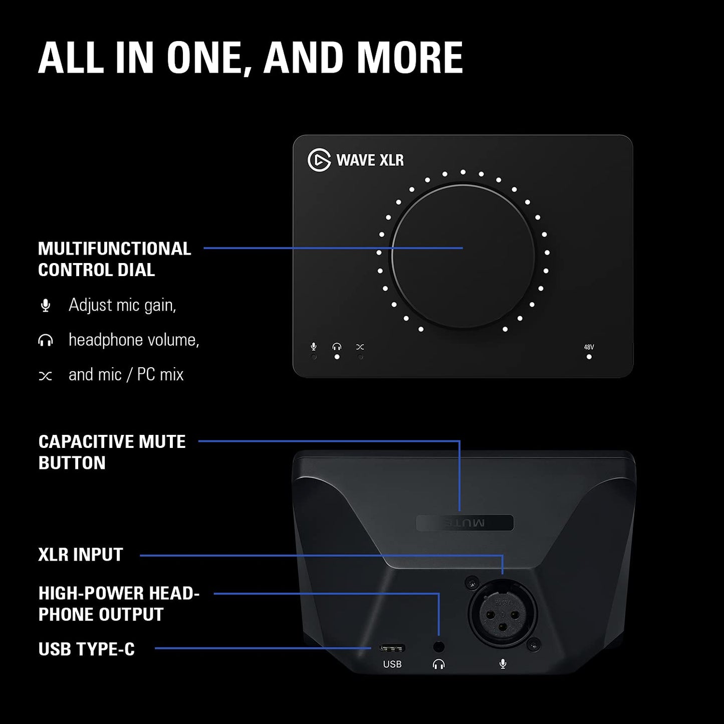 Elgato Wave XLR - Audio Mixer, 75 db Preamp, 48V Phantom Power for XLR Mic to USB-C - For Streaming, Recording, Podcasting