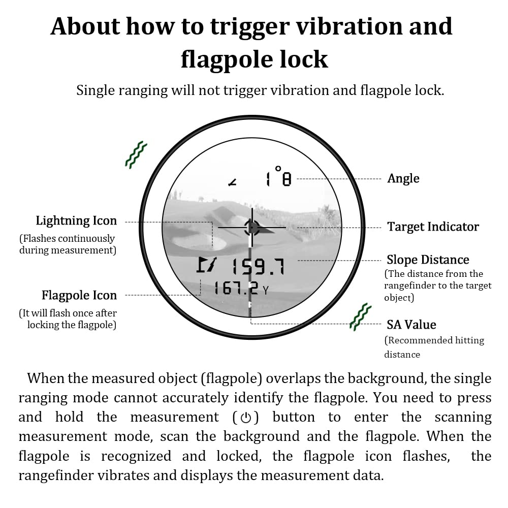 REVASRI Golf Rangefinder with Slope and Pin Lock Vibration, External Slope Switch for Golf Tournament Legal, Rangefinders with Rechargeable Battery 1000YDS Laser Range Finder