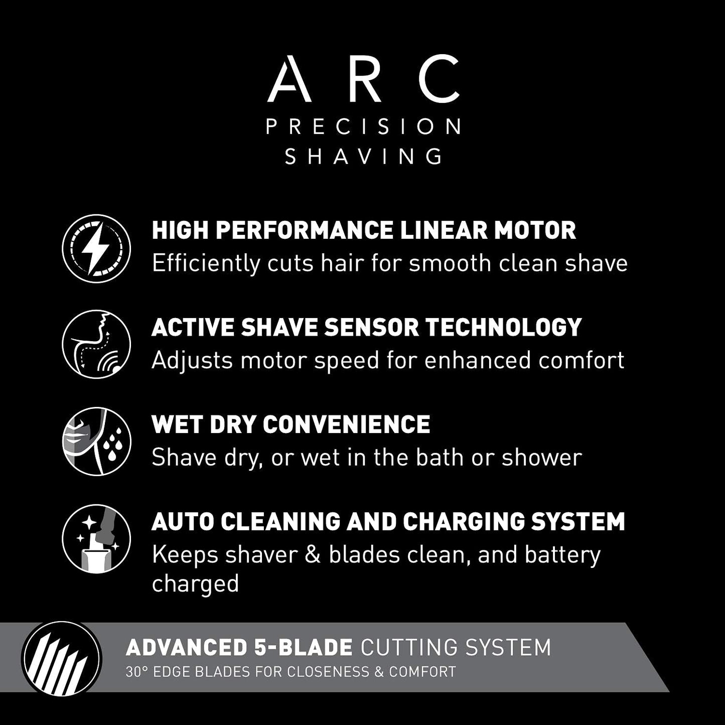 Panasonic Arc5 Electric Razor for Men ES-LV65-S + Replacement Outer Foil WES9173P, 5 Blade Shaver and Trimmer, Shave Sensor and Multi Flex Pivoting Head, ES-COS65, Black