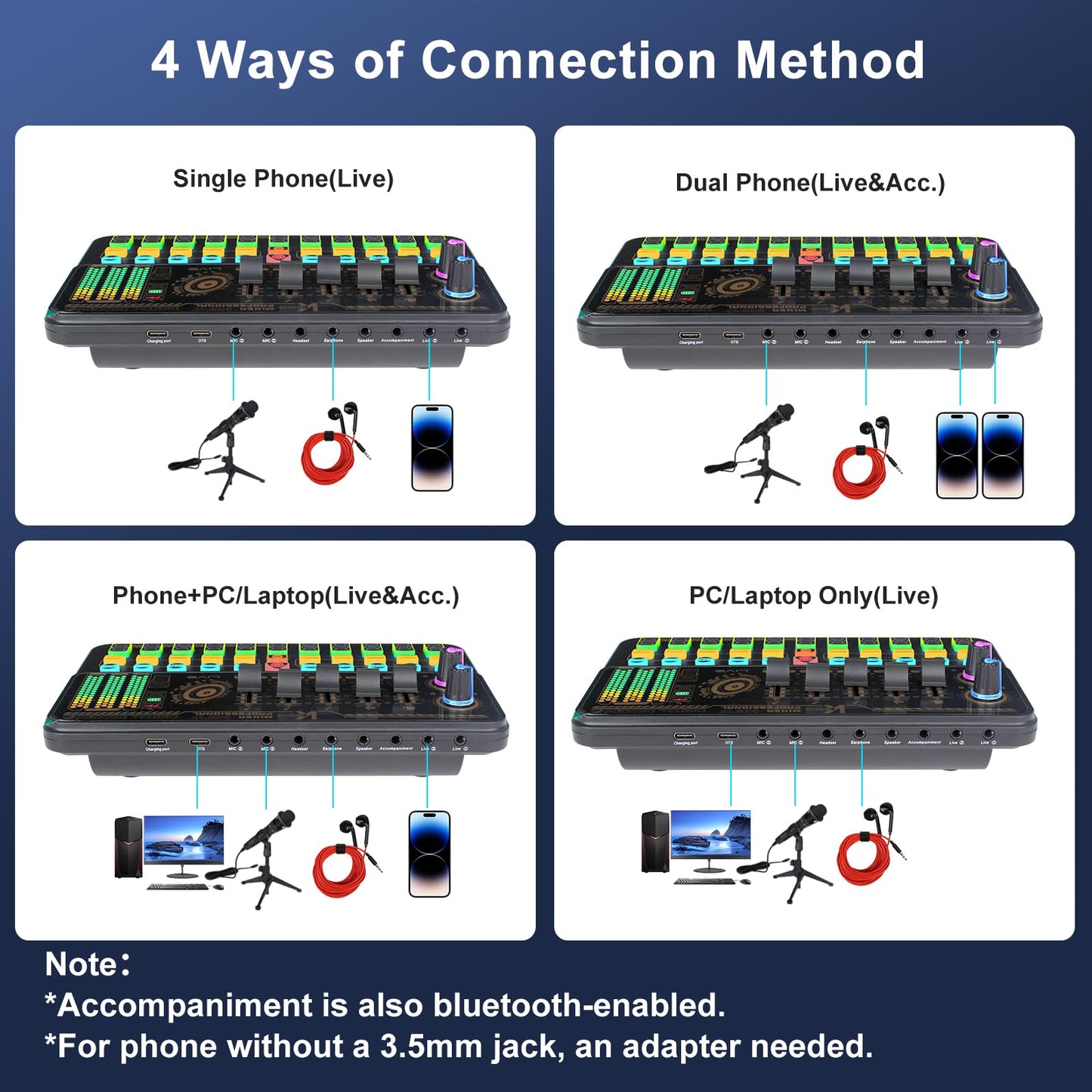 Hosabely Audio Mixer for Beginners, Basic Sound Board with Volume Fader, Voice Change, Sound Effects, LED Lights, Easy Operation Live Sound Card for Karaoke, Streaming, Recording, Gaming