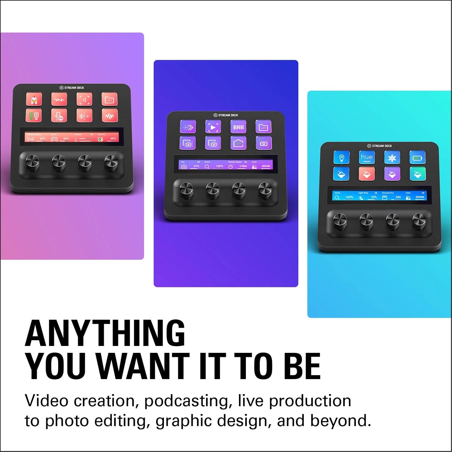 Elgato Stream Deck +, Audio Mixer, Production Console and Studio Controller for Content Creators, Streaming, Gaming, with Customizable Touch Strip dials and LCD Keys, Works with Mac and PC