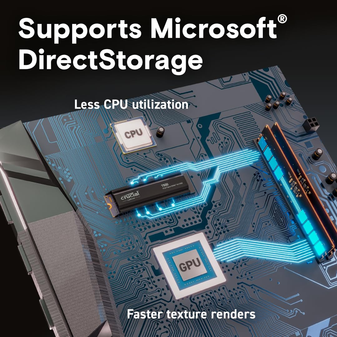 Crucial T500 2TB Gen4 NVMe M.2 Internal Gaming SSD with Heatsink, Up to 7400MB/s, Playstation 5 Compatible + 1mo Adobe CC All Apps- CT2000T500SSD5