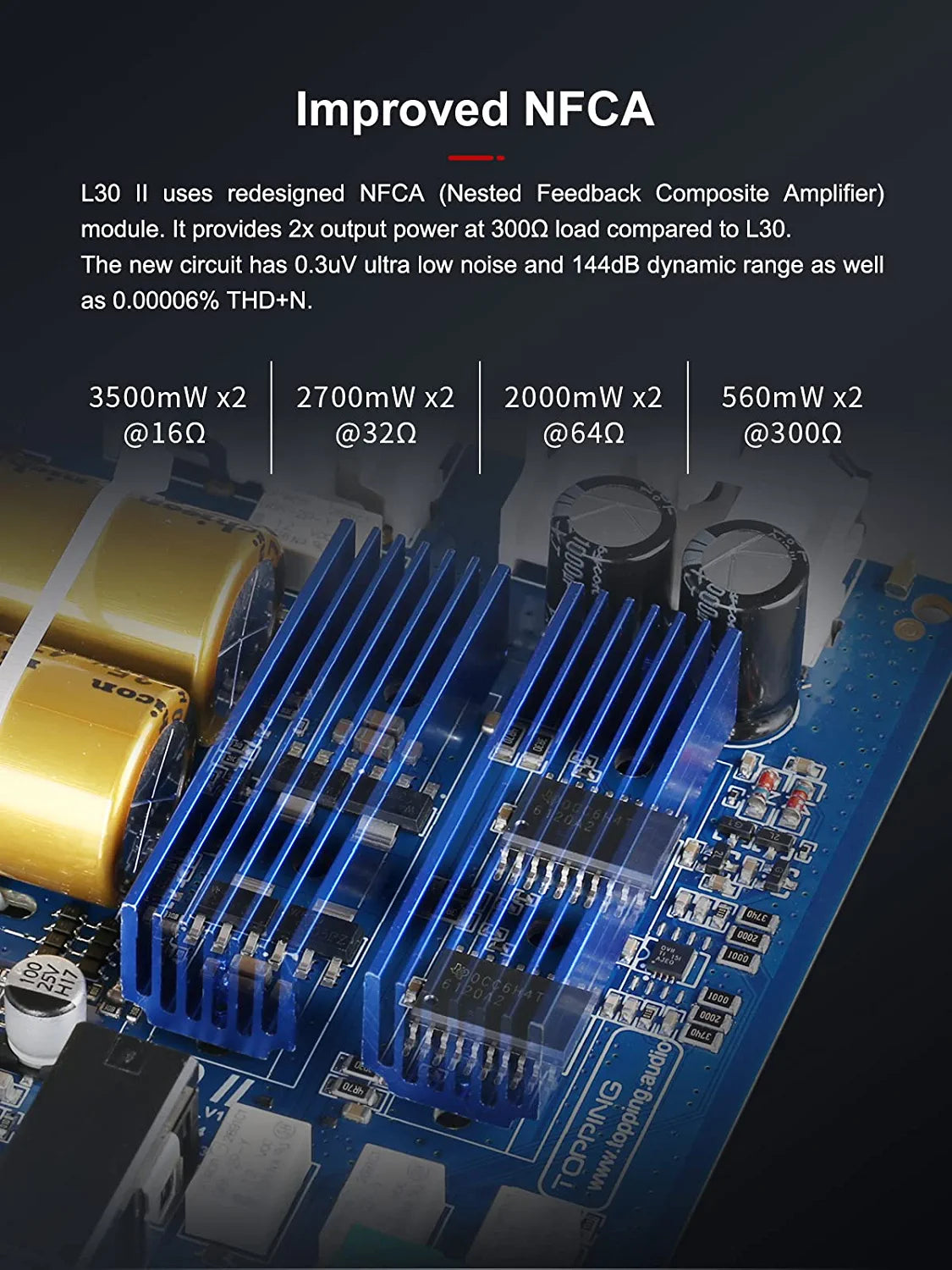 TOPPING [New Version] L30 Mini HiFi Amp Audio Hi-Res Headphone Amplifier NFCA Preamplifier (Sliver)